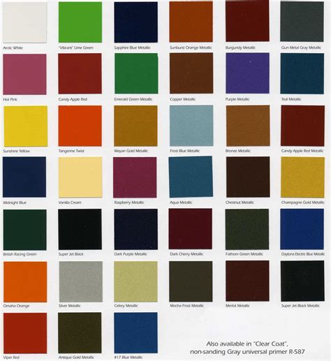 automotive paint colors online